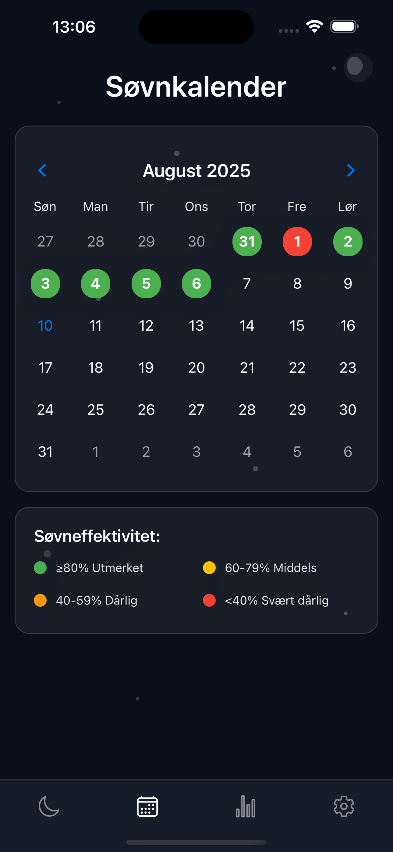 Søvndagbok by Psyktest skjermbilde 2